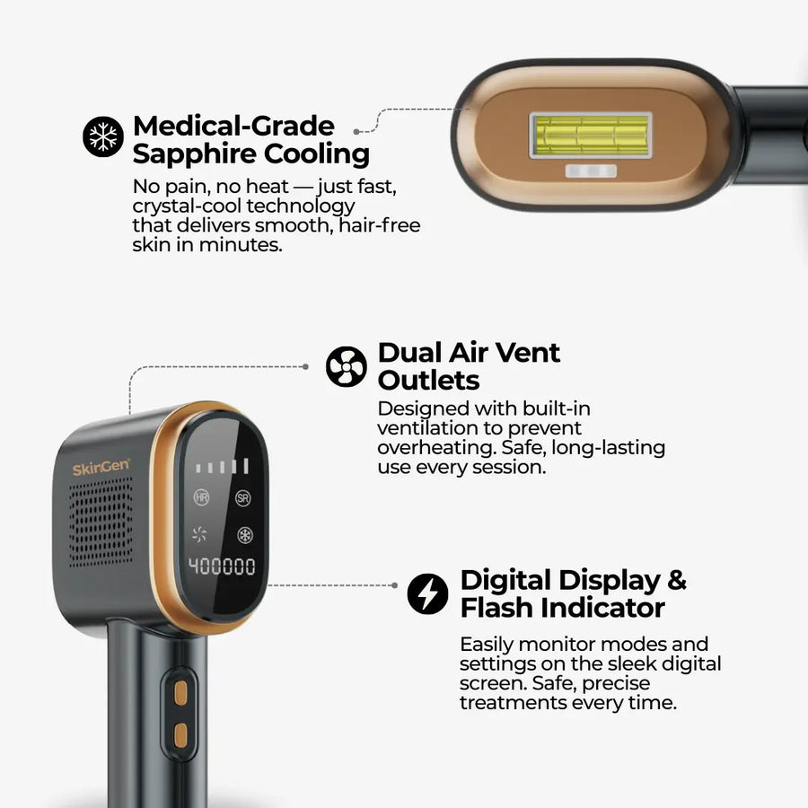 SkinGen Sapphire Ice Premium IPL Remover Device